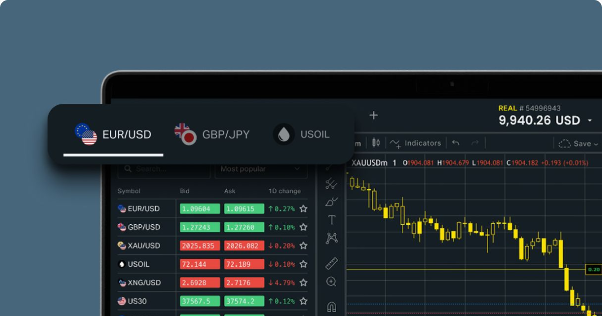 Discover the Benefits of Exness Web Platform