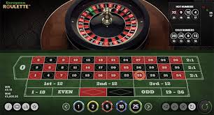 Тайны и стратегии игры Red Door Roulette